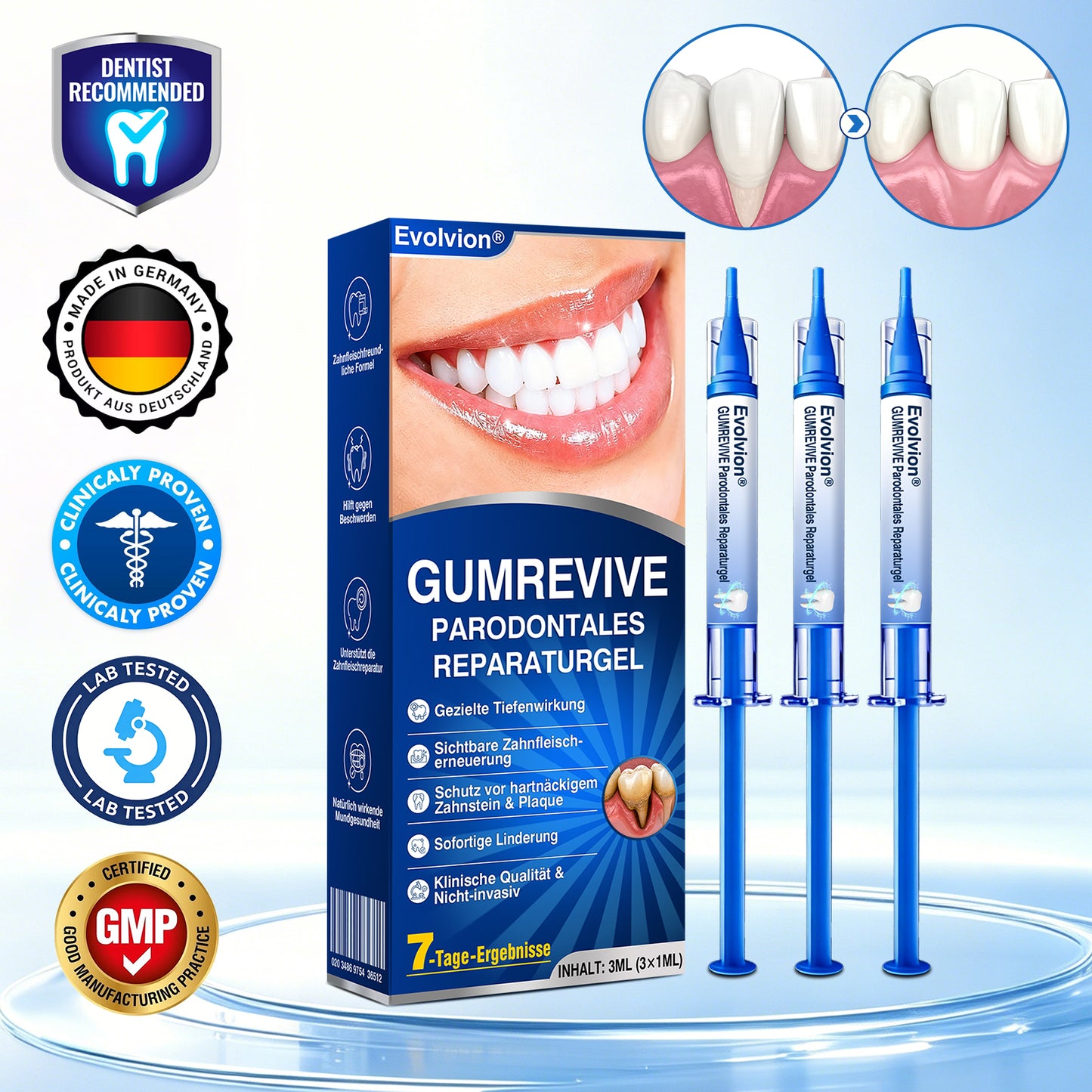 🇩🇪👨‍⚕️✅😁Evolvion® GumRevive Parodontales Reparaturgel