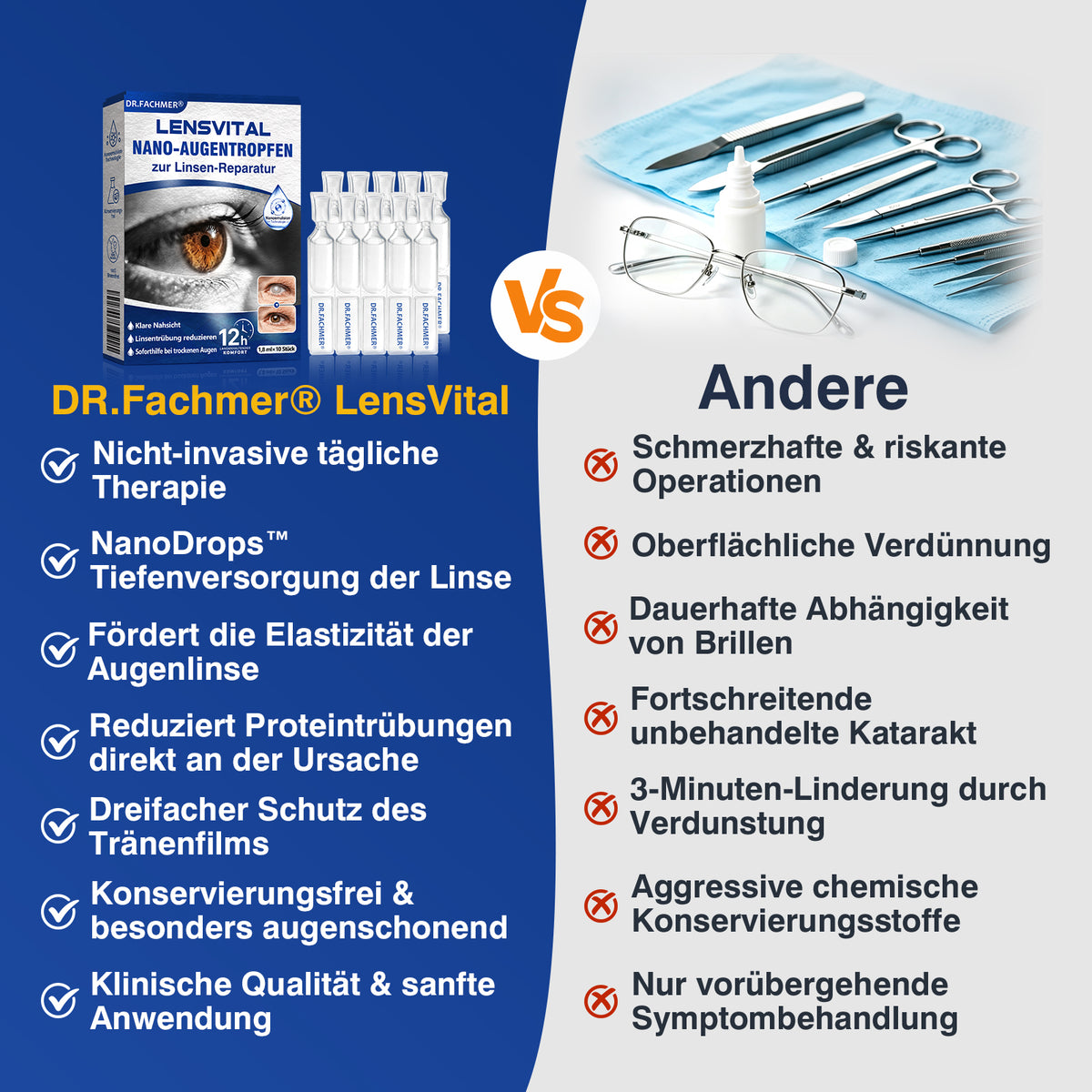 🇩🇪🎁DR.Fachmer® LensVital Nano-Augentropfen zur Linsen-Reparatur