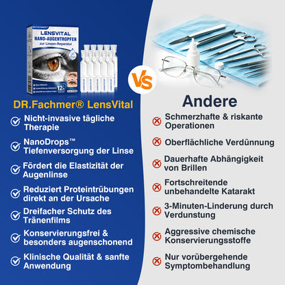 🇩🇪🎁DR.Fachmer® LensVital Nano-Augentropfen zur Linsen-Reparatur
