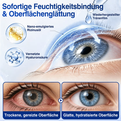 🇩🇪🎁DR.Fachmer® LensVital Nano-Augentropfen zur Linsen-Reparatur