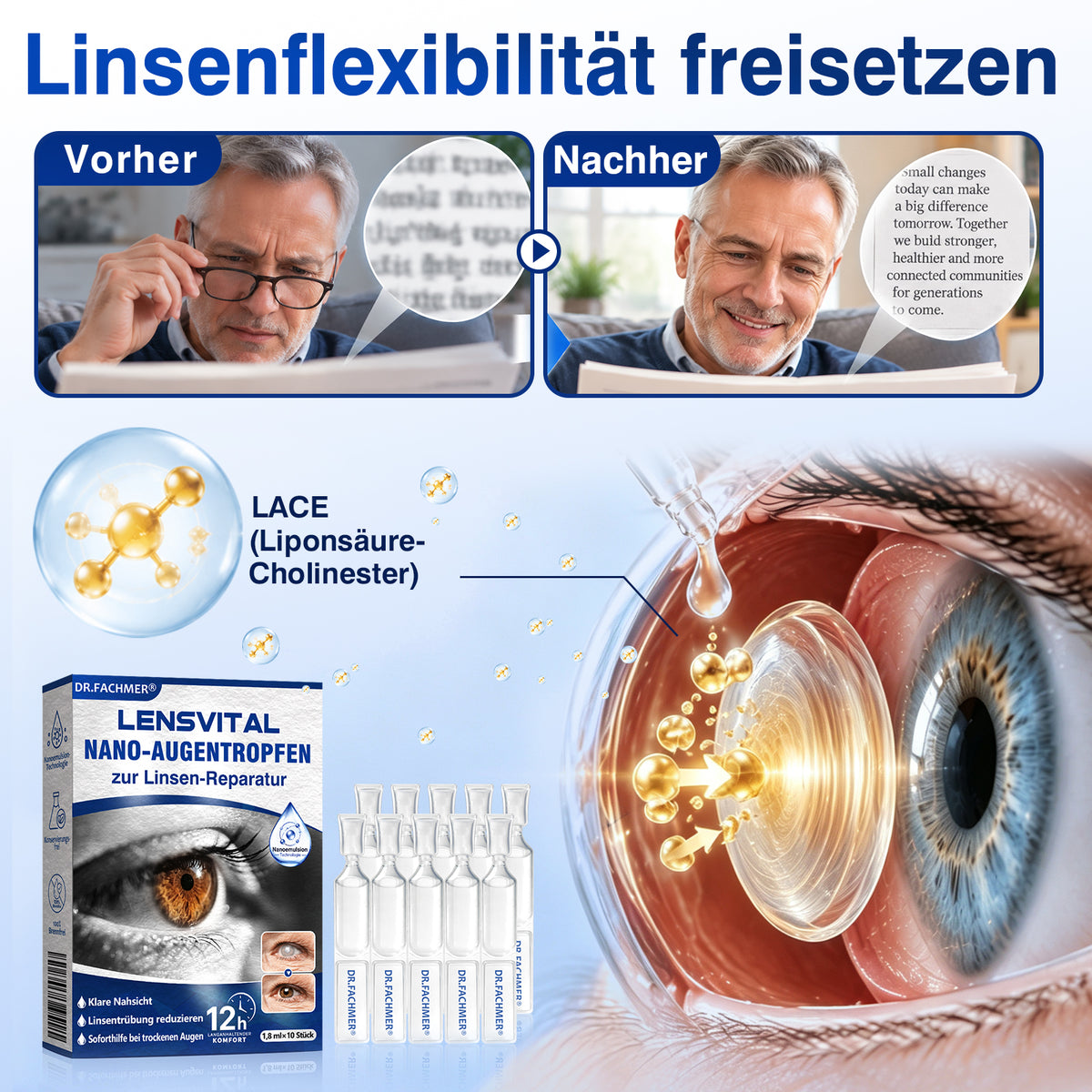 🇩🇪🎁DR.Fachmer® LensVital Nano-Augentropfen zur Linsen-Reparatur