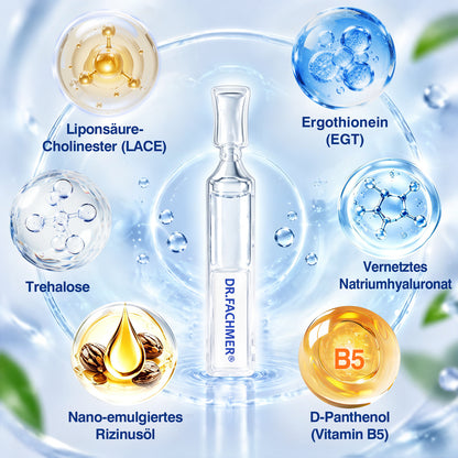 🇩🇪🎁DR.Fachmer® LensVital Nano-Augentropfen zur Linsen-Reparatur
