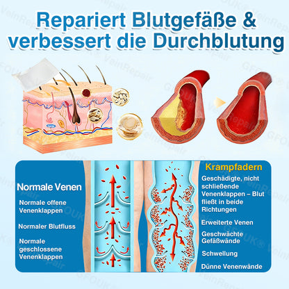 🇩🇪🏆✅️👨‍⚕️GFOUK® VeinRepair Mikronadel-Pflasterrolle⚡Sofortige Linderung, langfristige Ergebnisse