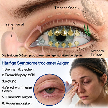 🇩🇪🎁DR.Fachmer® LensVital Nano-Augentropfen zur Linsen-Reparatur