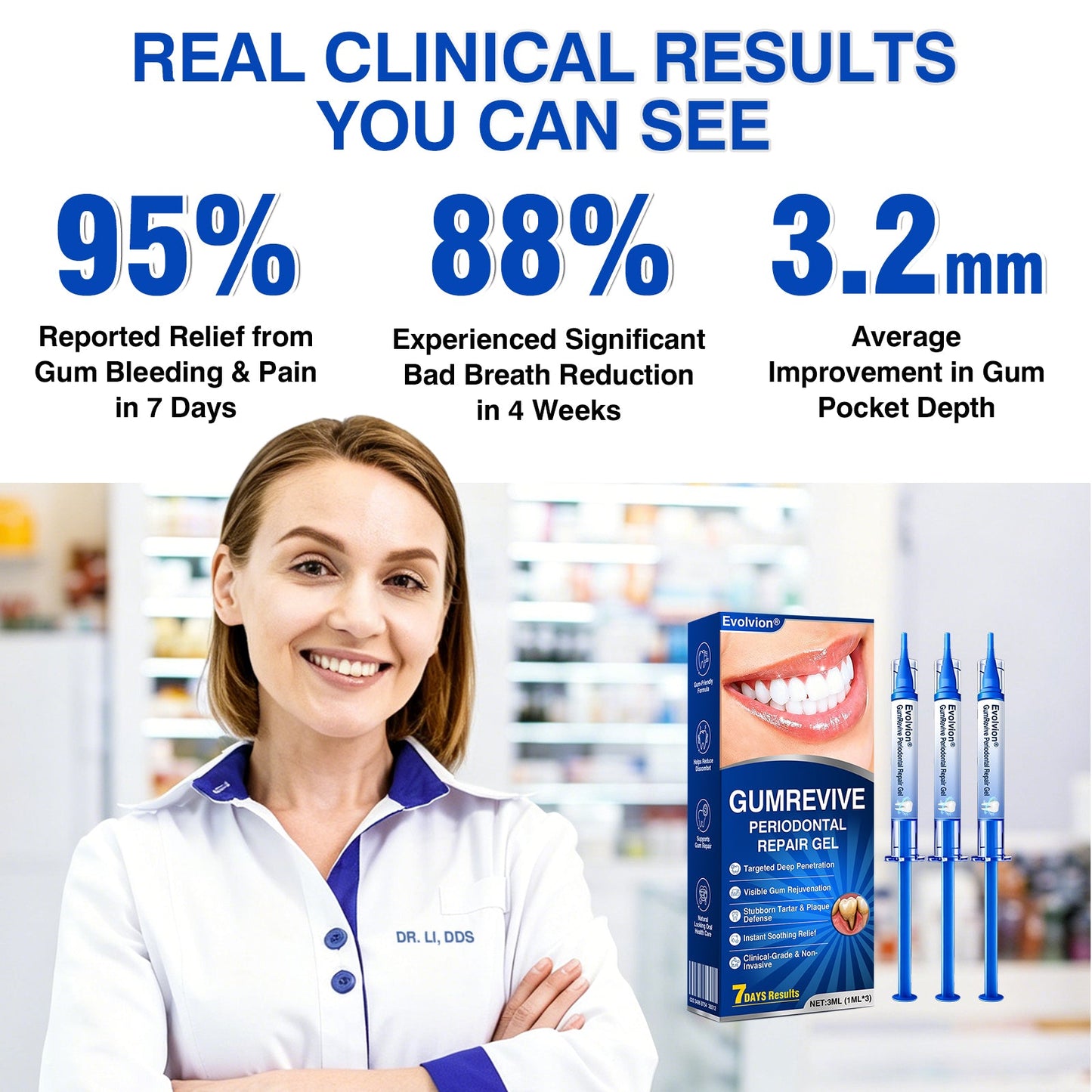 👨‍⚕️✅😁Evolvion® GumRevive Periodontal Repair Gel