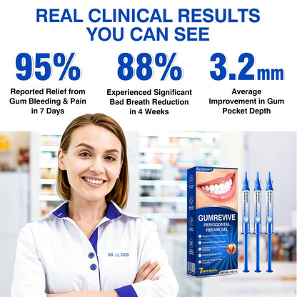 👨‍⚕️✅😁Evolvion® GumRevive Periodontal Repair Gel