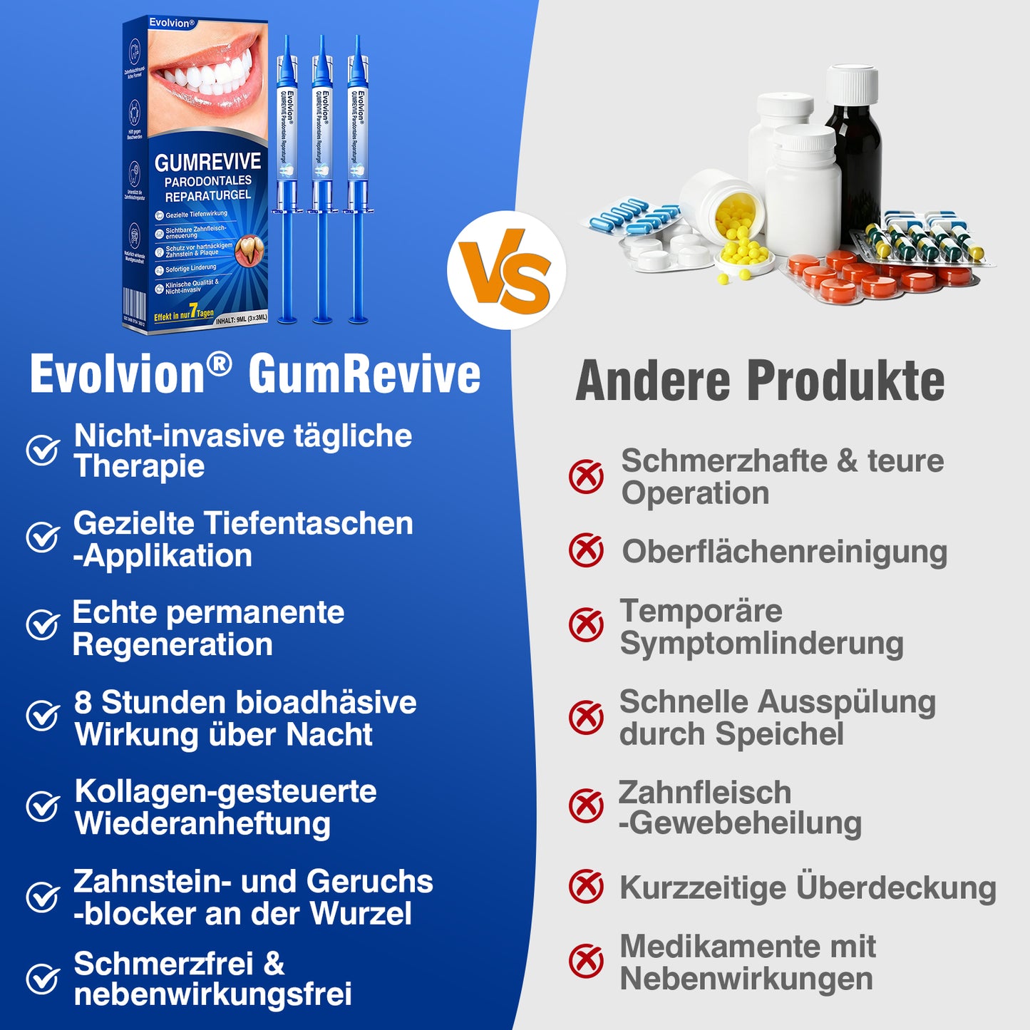🇩🇪🏆✅🦷Evolvion® GumRevive Parodontales Reparaturgel
