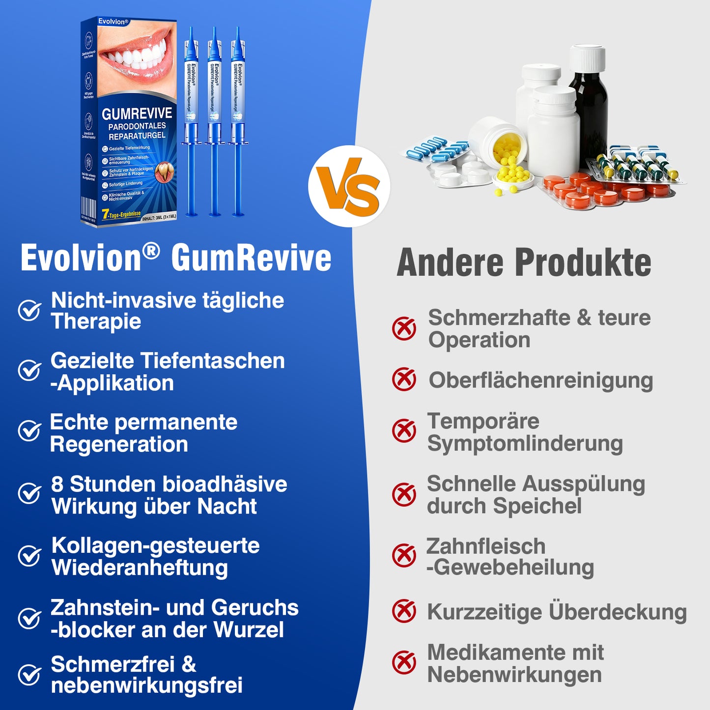 🇩🇪👨‍⚕️✅😁Evolvion® GumRevive Parodontales Reparaturgel