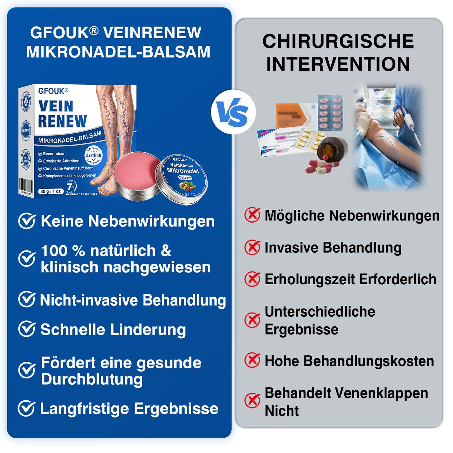 🇩🇪🎁GFOUK®VeinRenew Mikronadel-Balsam