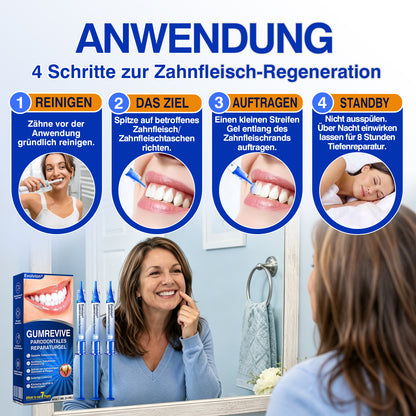 🇩🇪🏆✅🦷Evolvion® GumRevive Parodontales Reparaturgel