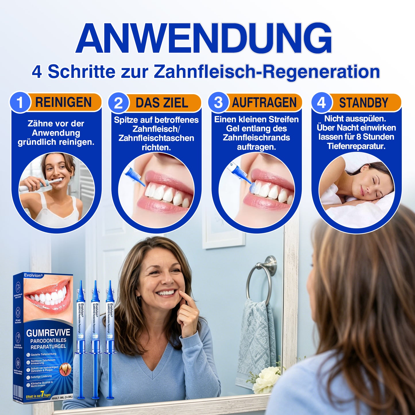 🇩🇪🏆🦷✨Evolvion® GumRevive Parodontales Reparaturgel