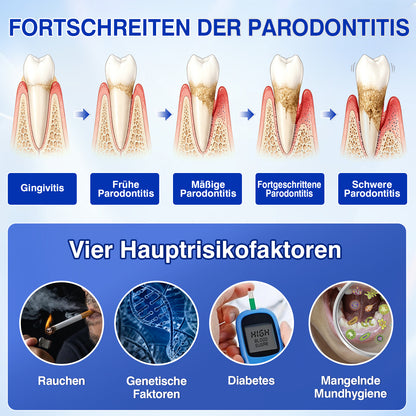🇩🇪👨‍⚕️✅😁Evolvion® GumRevive Parodontales Reparaturgel