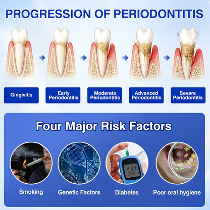 👨‍⚕️✅😁Evolvion® GumRevive Periodontal Repair Gel