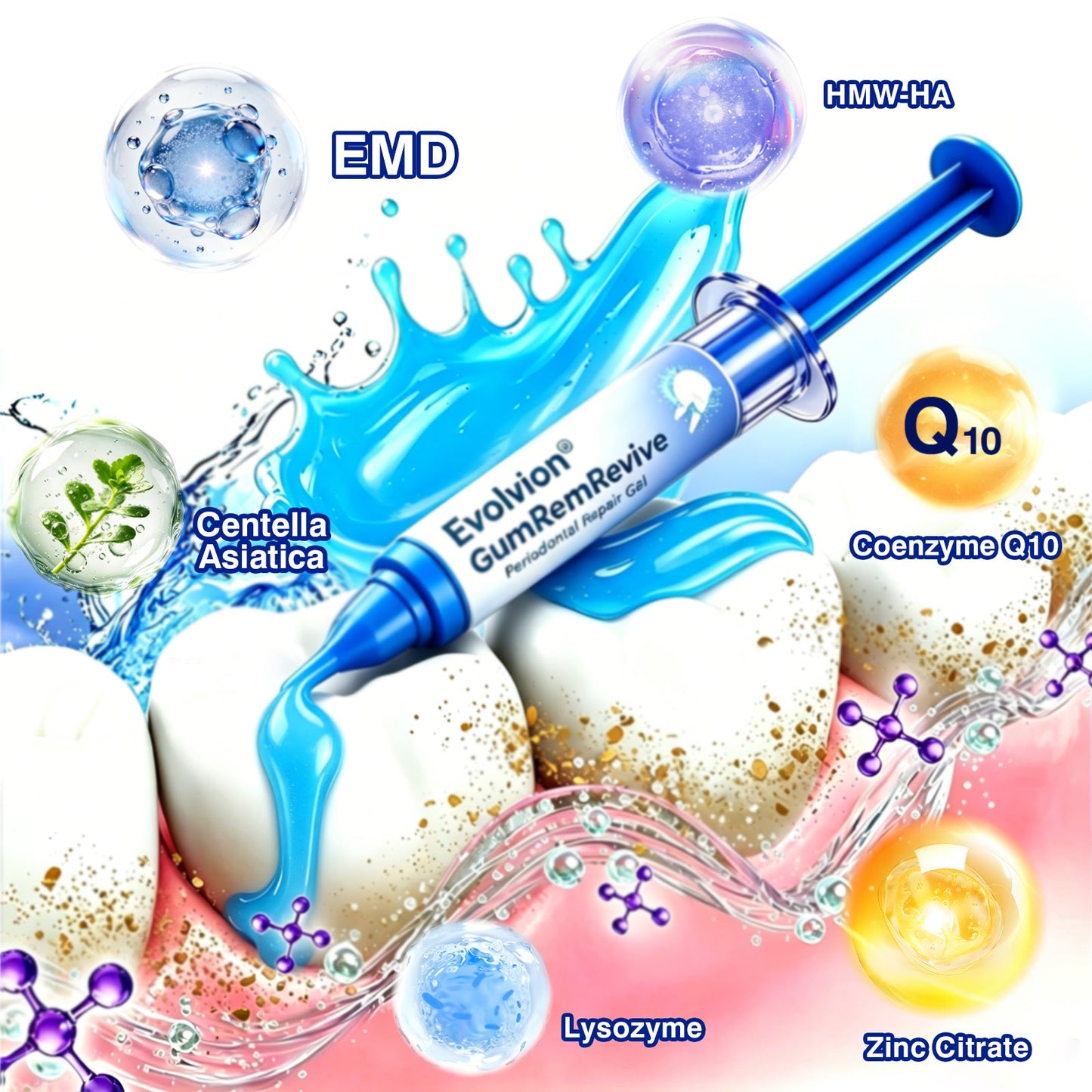 👨‍⚕️✅😁Evolvion® GumRevive Periodontal Repair Gel