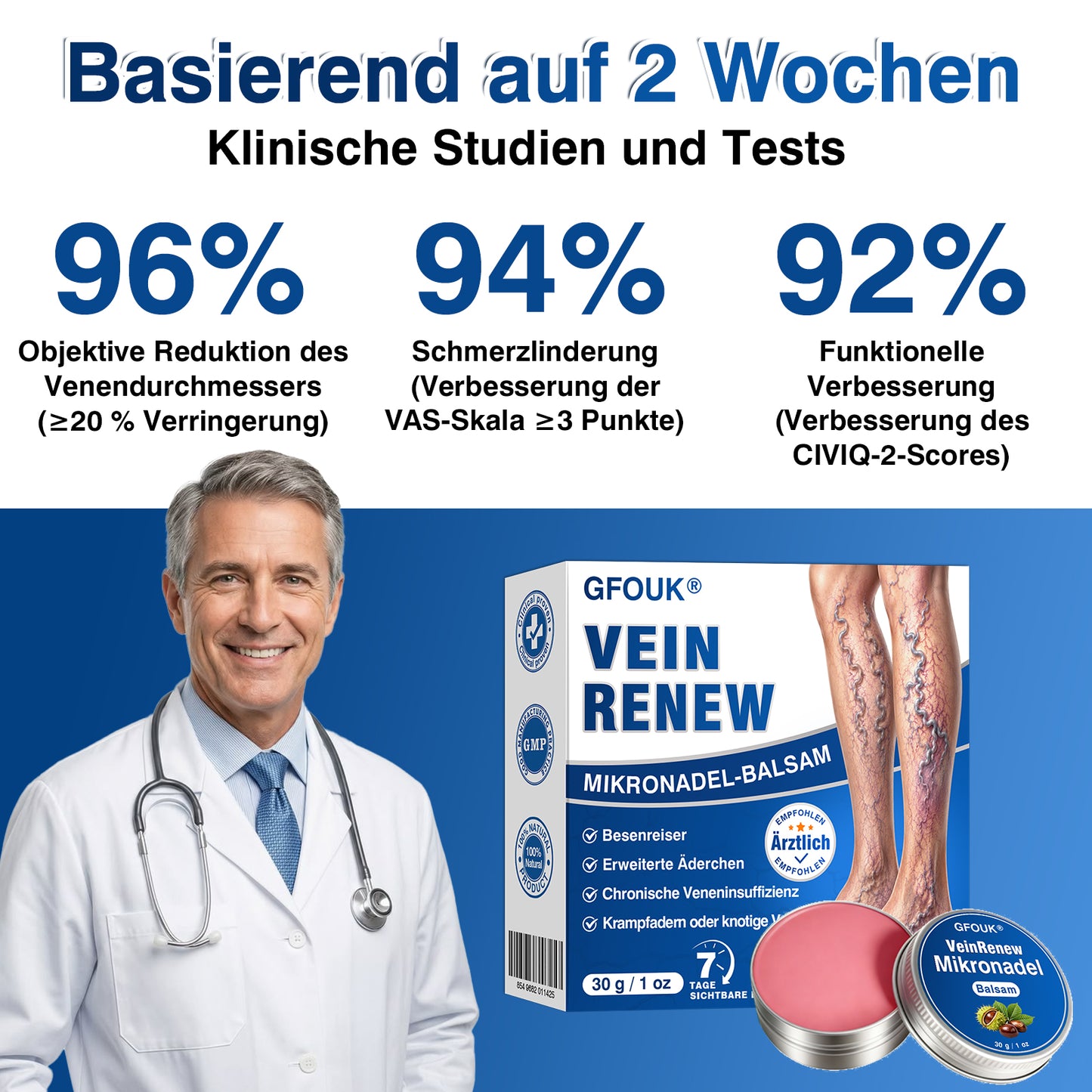 🇩🇪🎁GFOUK®VeinRenew Mikronadel-Balsam