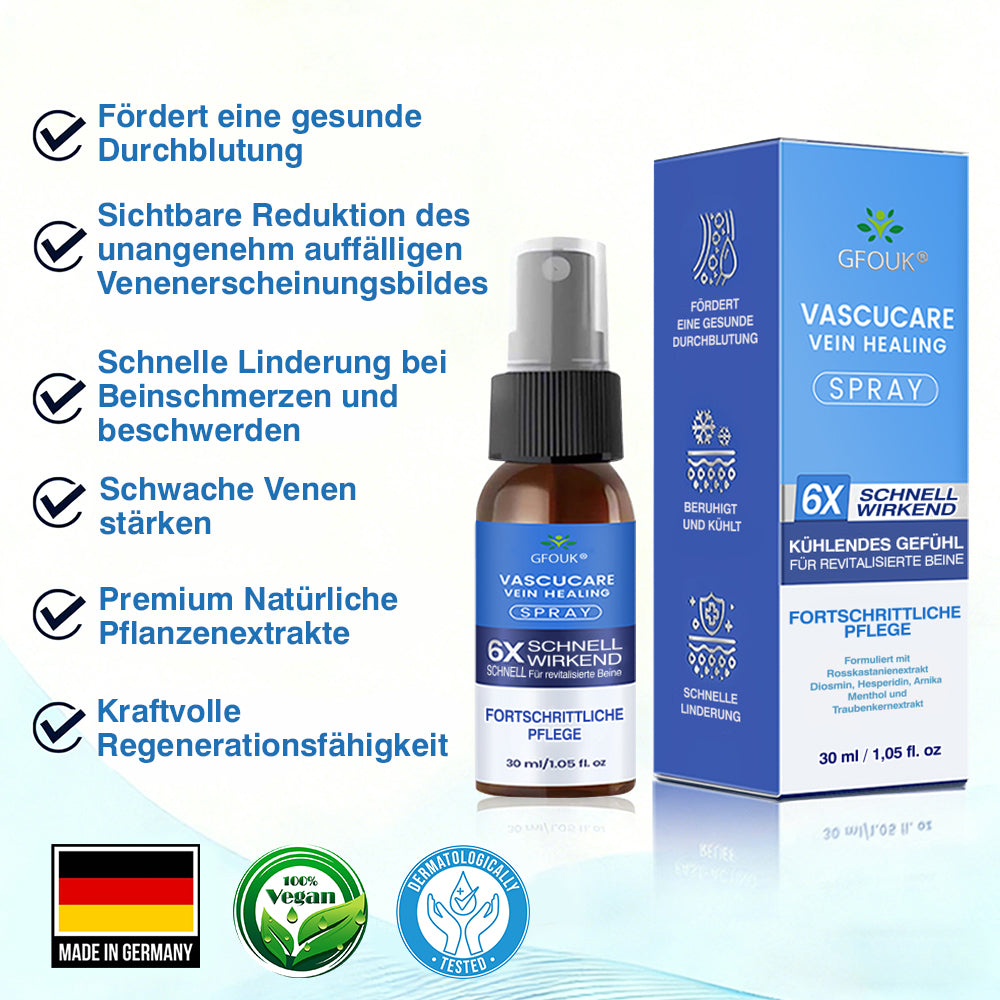 🇩🇪🎁GFOUK® VascuCare Vein Healing Spray(Entwickelt für Krampfadern, Besenreiser, tiefe Venenthrombose (TVT), chronische venöse Insuffizienz, venöse Geschwüre, Thrombophlebitis und andere venöse Beschwerden)