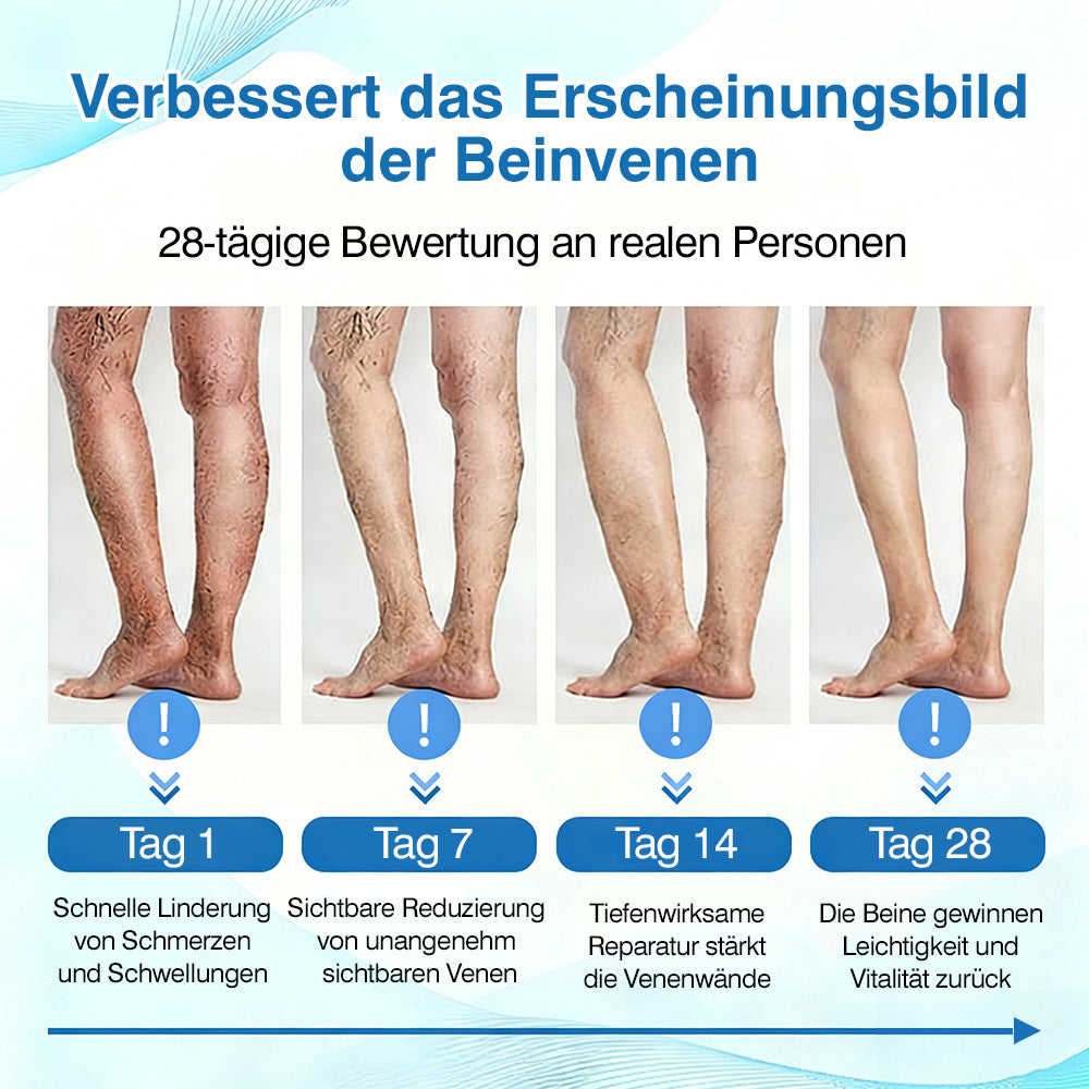 🇩🇪🎁GFOUK® VascuCare Vein Healing Spray(Entwickelt für Krampfadern, Besenreiser, tiefe Venenthrombose (TVT), chronische venöse Insuffizienz, venöse Geschwüre, Thrombophlebitis und andere venöse Beschwerden)