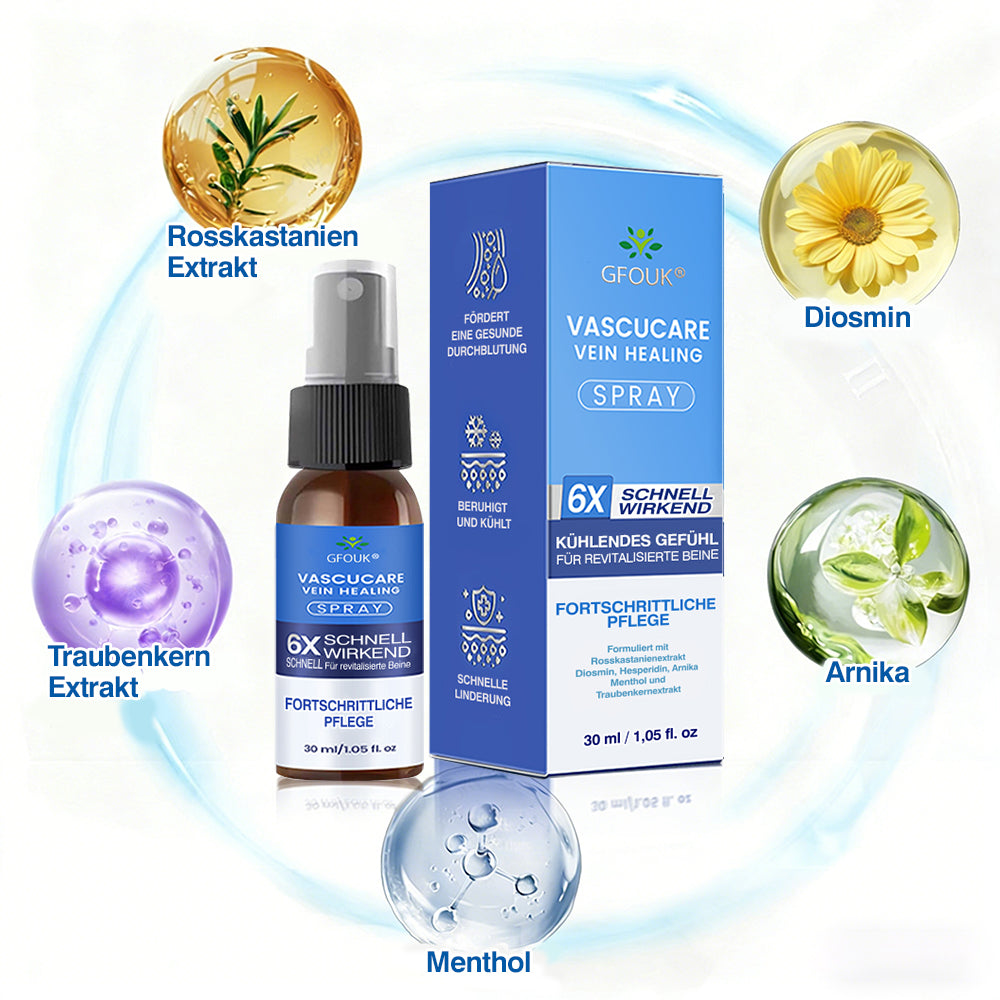🇩🇪🎁GFOUK® VascuCare Vein Healing Spray(Entwickelt für Krampfadern, Besenreiser, tiefe Venenthrombose (TVT), chronische venöse Insuffizienz, venöse Geschwüre, Thrombophlebitis und andere venöse Beschwerden)
