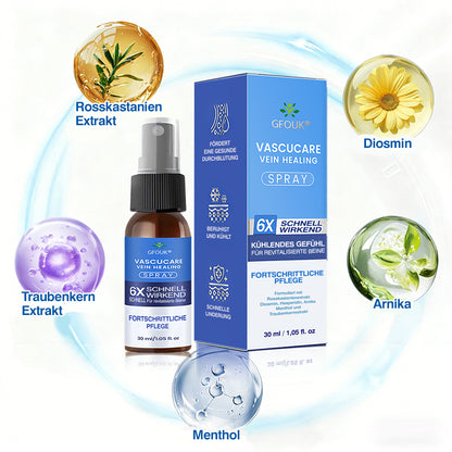 🇩🇪🎁GFOUK® VascuCare Vein Healing Spray(Entwickelt für Krampfadern, Besenreiser, tiefe Venenthrombose (TVT), chronische venöse Insuffizienz, venöse Geschwüre, Thrombophlebitis und andere venöse Beschwerden)