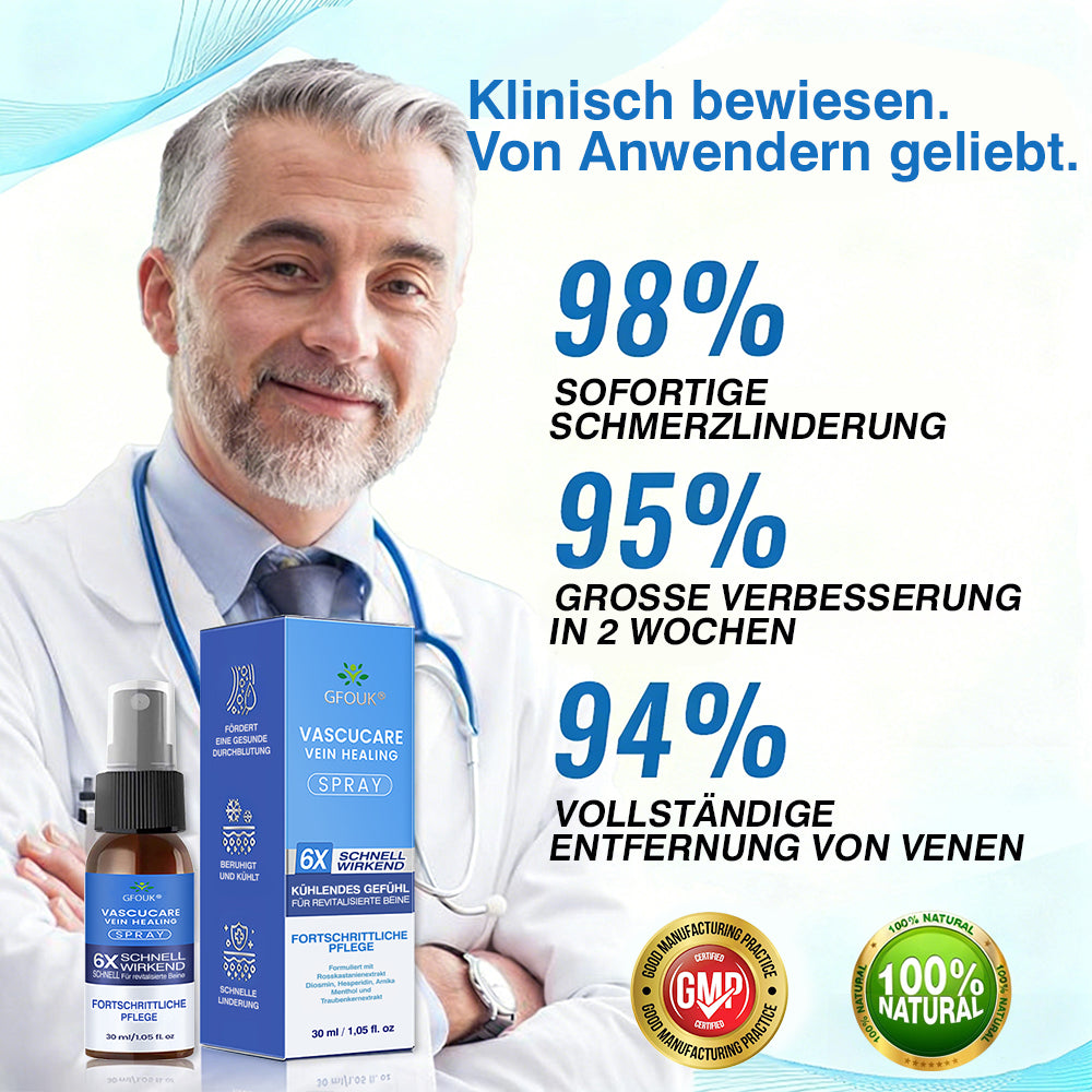 🇩🇪🎁GFOUK® VascuCare Vein Healing Spray(Entwickelt für Krampfadern, Besenreiser, tiefe Venenthrombose (TVT), chronische venöse Insuffizienz, venöse Geschwüre, Thrombophlebitis und andere venöse Beschwerden)
