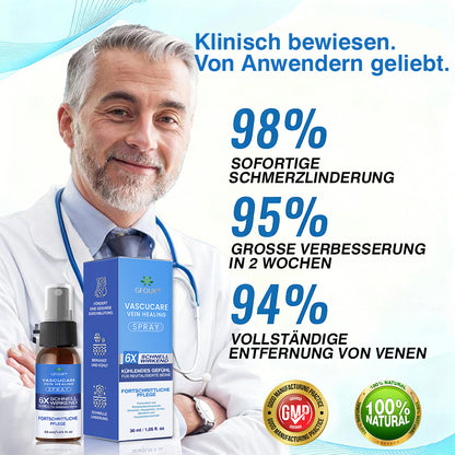 🇩🇪🎁GFOUK® VascuCare Vein Healing Spray(Entwickelt für Krampfadern, Besenreiser, tiefe Venenthrombose (TVT), chronische venöse Insuffizienz, venöse Geschwüre, Thrombophlebitis und andere venöse Beschwerden)