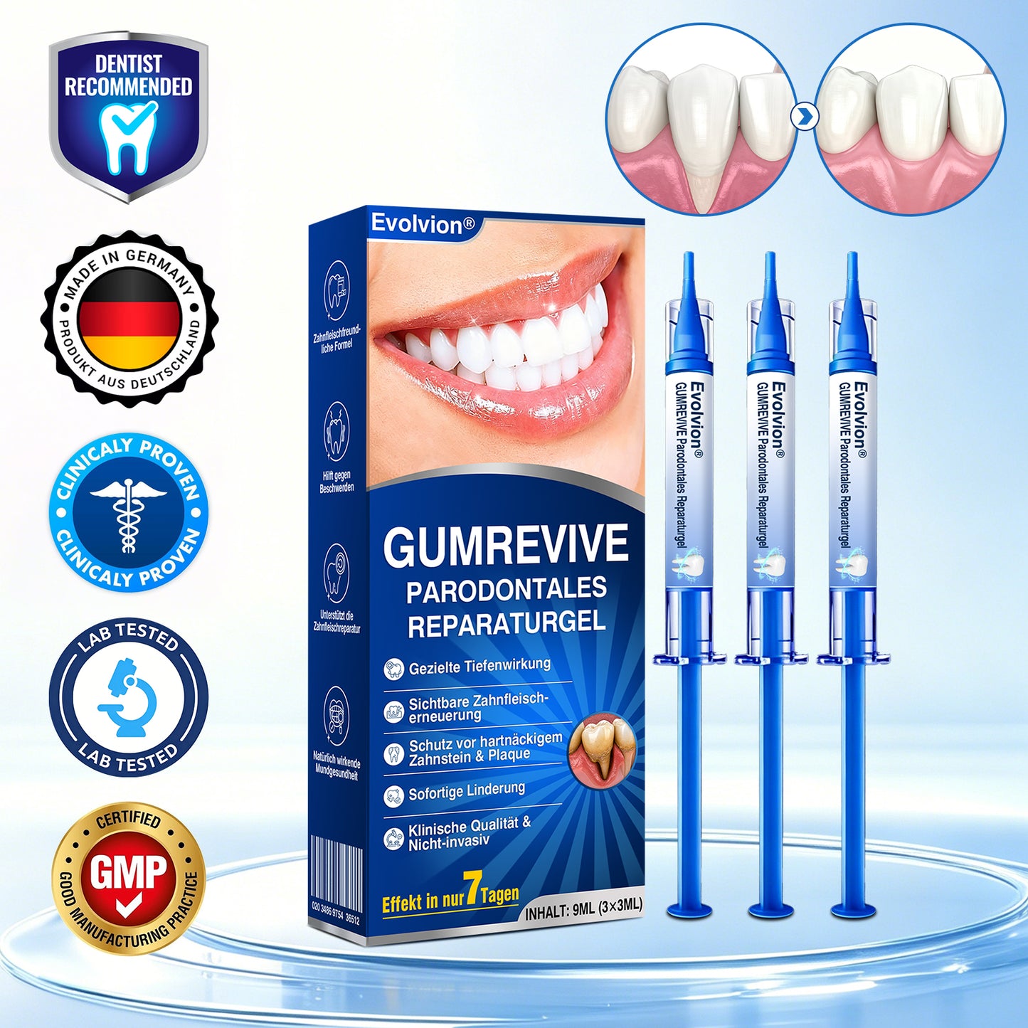 🇩🇪🏆🦷✨Evolvion® GumRevive Parodontales Reparaturgel